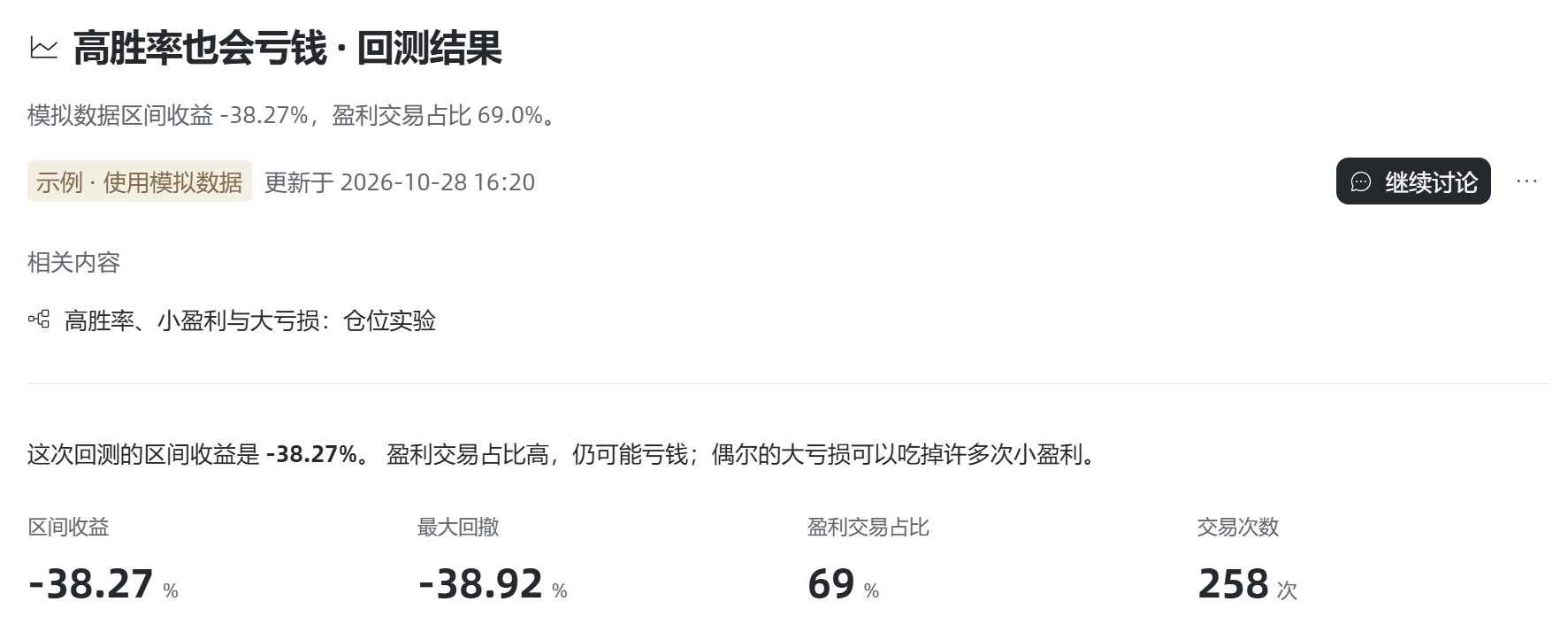 使用模拟数据生成的回测结果